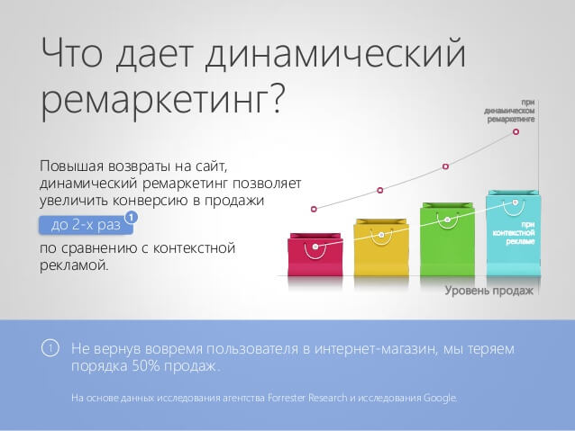 Динамичный сайт. Динамический веб сайт это. Статические сайты. Статические и динамические веб страницы. Статичные и динамичные сайты.